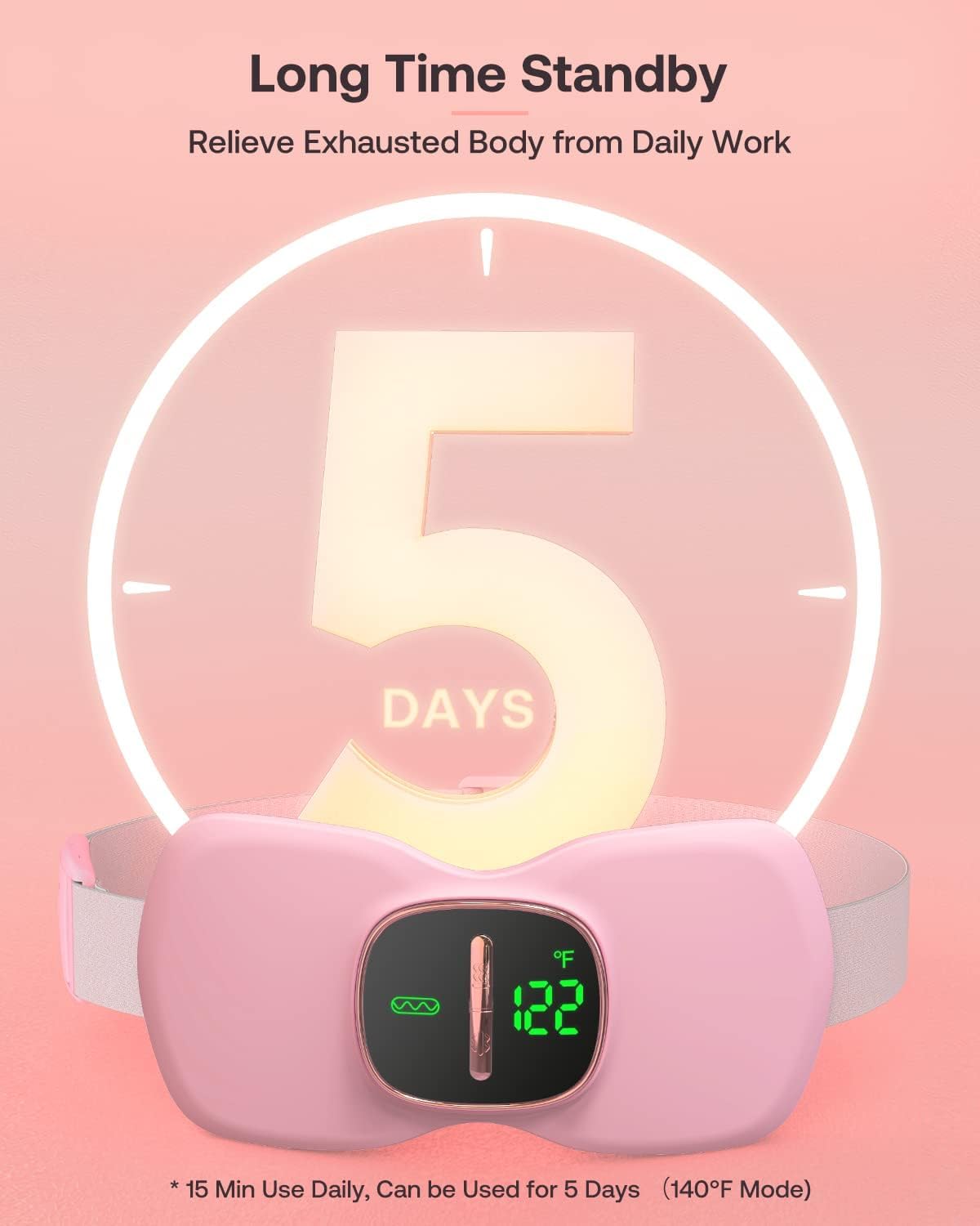 SELLASTIC Period Cramp Relief Massager