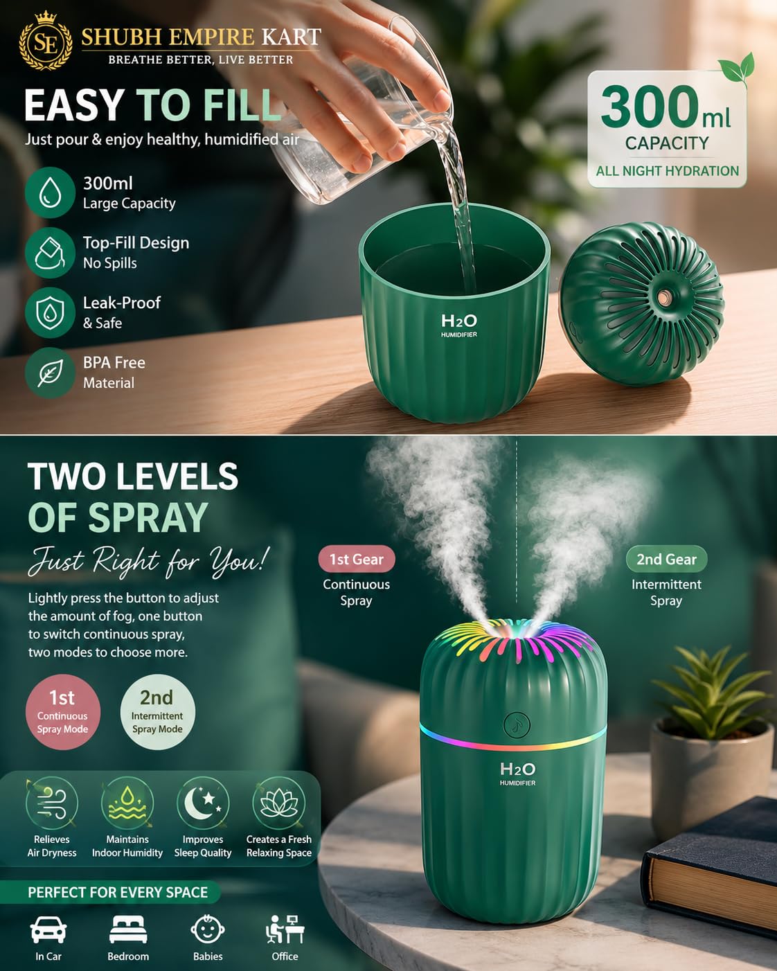 Shubh Empire Mini Ultrasonic humidifier For Room Moisture, Essential Oil Diffuser, Cool Mist For Car, Bedroom, Baby, Aroma Diffuser For Home Electric With Night Lamp-A7